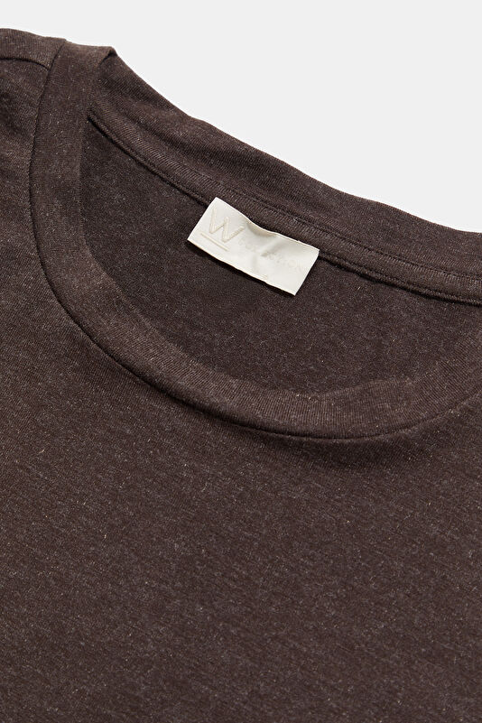 WCollection3 WCollection3