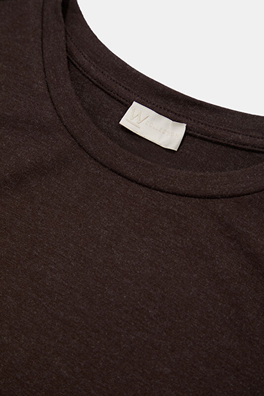 WCollection3 WCollection3